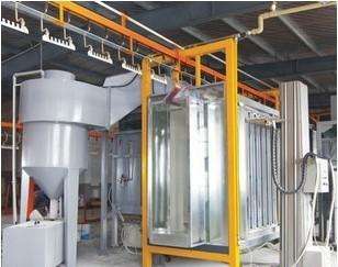 護欄噴塑流水線