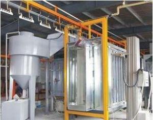 護欄噴塑流水線