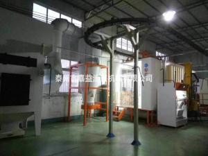 大旋風快速換粉噴粉室(pp噴房)